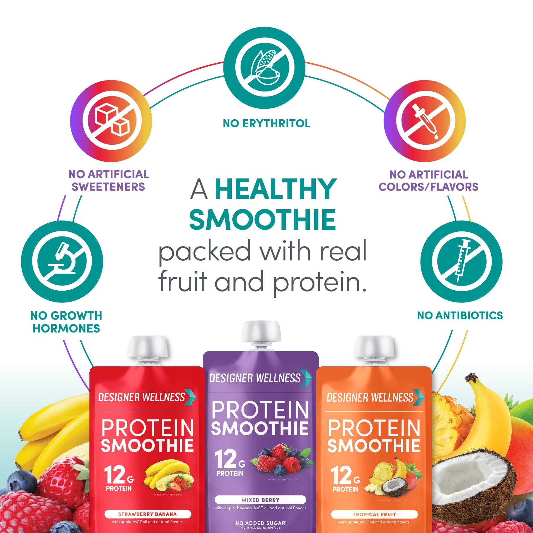 Proti Fit - High Protein Smoothie Base Mix - 7 Servings Per Box - Sweetened  with STEVIA - 20G Protein - 110 Calories