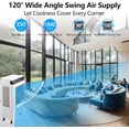 thumbnail image 5 of Evaporative Air Cooler, 1800CFM Swamp Cooler with Remote Control and 12H Timer, 4 Ice Packs, 3 Modes & Wind Speeds for Outdoor Indoor Use, 8.4 Gallon, 5 of 7