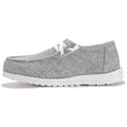 thumbnail image 4 of Rotosw Womens Canvas Slip On Shoes Casual Sneakers Non Slip Comfort Shoes Gray 9.5, 4 of 5
