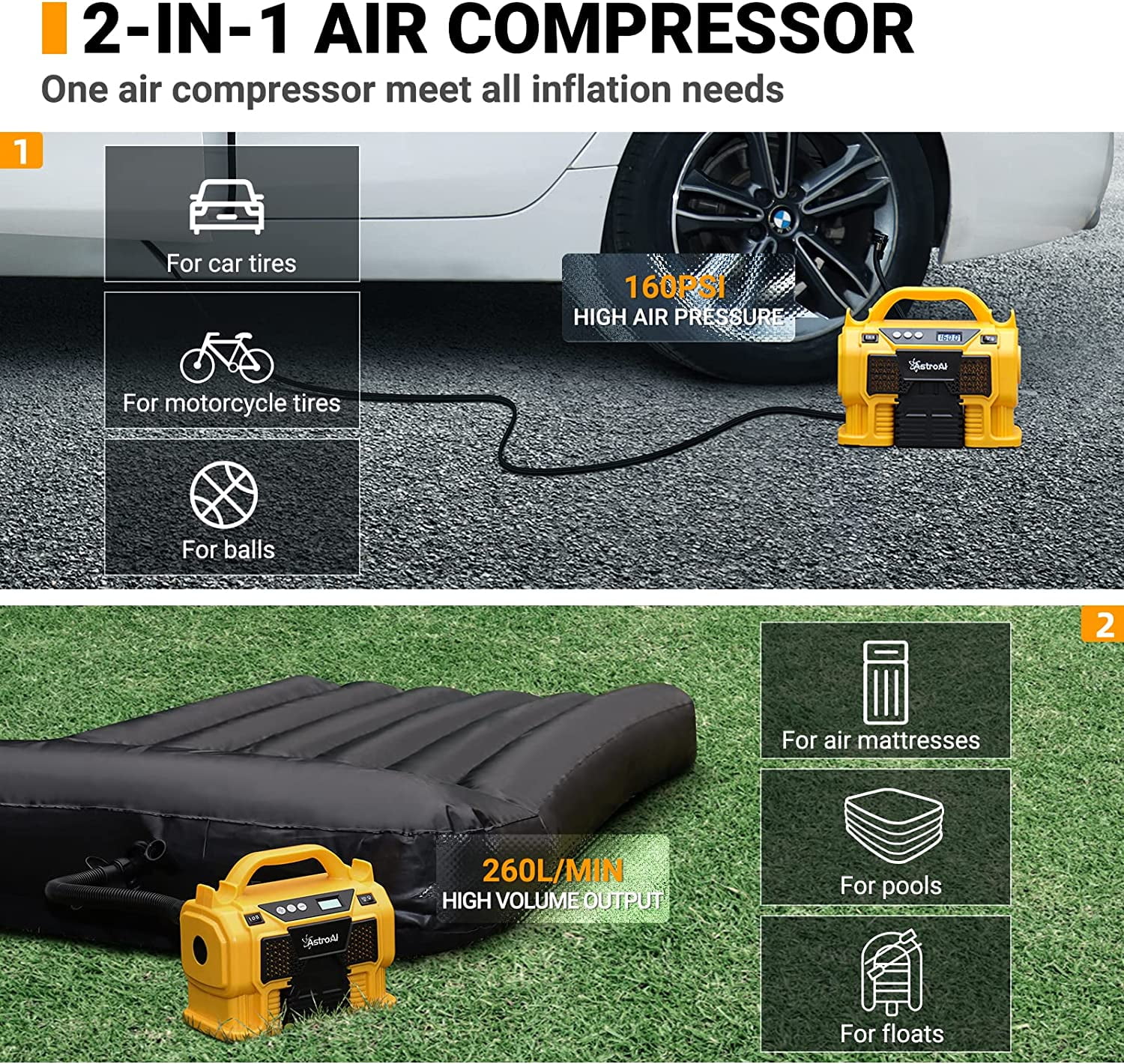 Cordless Tire Inflator, Air Compressor 160 PSI with Three Power Resources, Air Pump for Car Tires