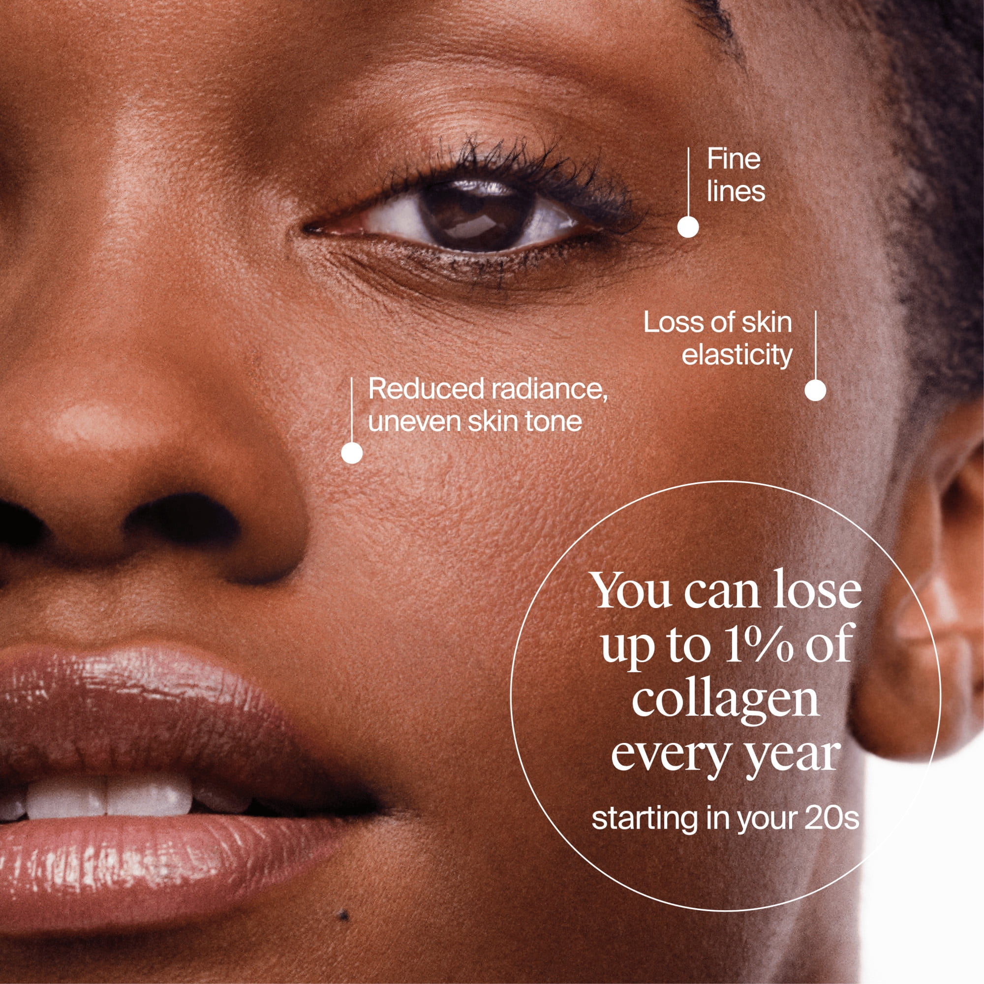 Neutrogena Collagen Bank Reviving Eye Gel Cream, Fragrance Free Under Eye Moisturizer Helps Preserve Collagen, Visibly Improves Dark Circles & Puffiness, Tone-Improving Niacinamide