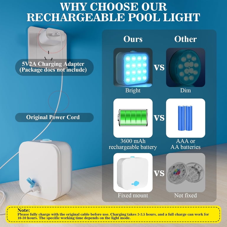 LED Pool Lights With Remote – 16 LEDs, 3600mAh Rechargeable, Color Changing Submersible For Pools & Ponds