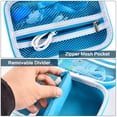 thumbnail image 6 of Kids Camera Case Compatible with Seckton/for Goopow/for Dylanto/for ESOXOFFORE/for Agoigo/for GKTZ/for Anchioo Digital Waterproof Camera. Portable Instant Print Cameras Storage-Blue, 6 of 7