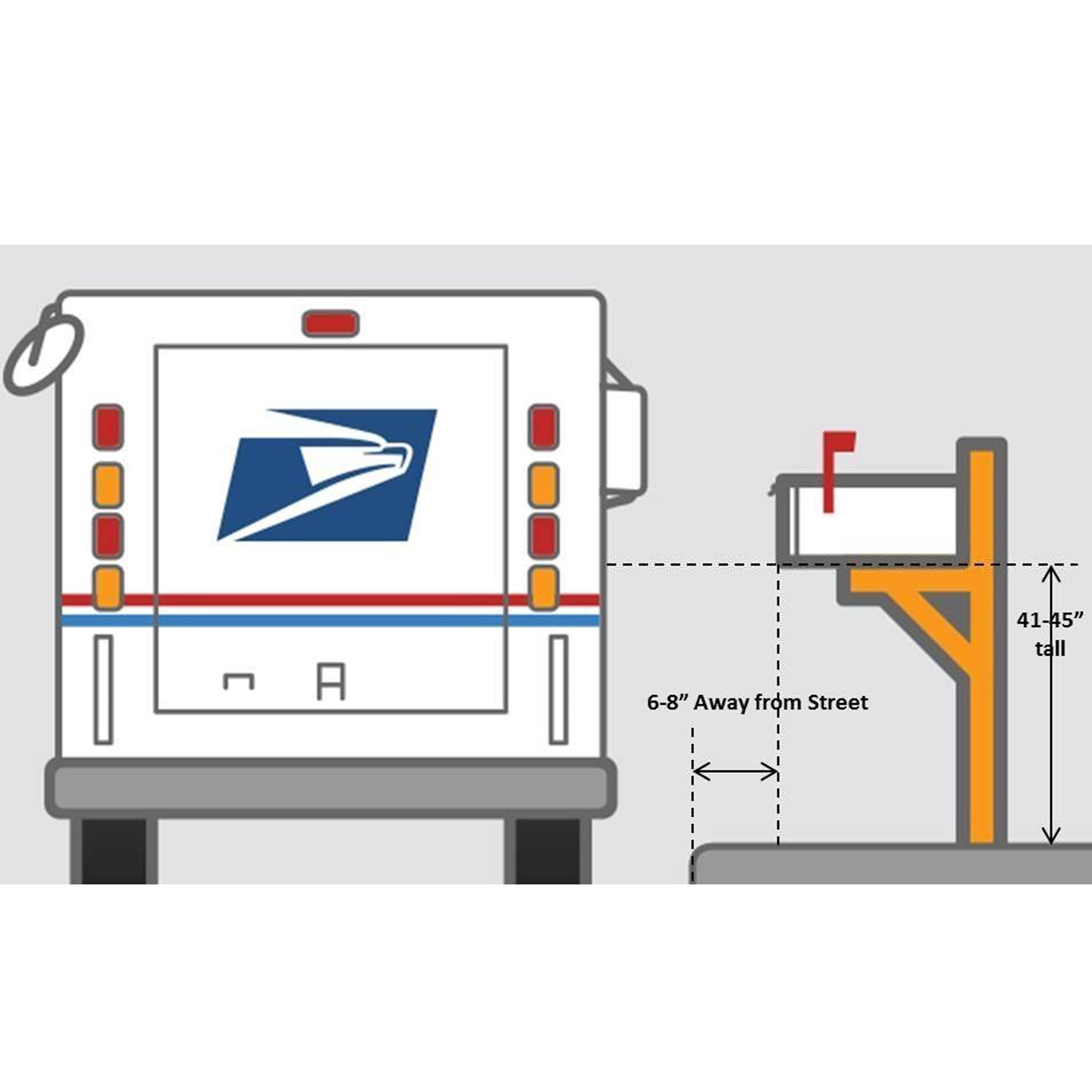 Large Mailbox and Decorative Post System with Number Plate