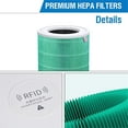 thumbnail image 4 of For F1 Hepa Filter Replacement H13 Filter For Mi Air Purifier F1 Activated Carbon Filter Purple, 4 of 5