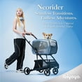 thumbnail image 7 of ibiyaya - NeoRider Multi-Purpose Pet Stroller with Detachable Carrier - Dog Stroller for Small Dogs 10 lbs (Up to 26 Ibs) Carry on Carrier, Transparent Design - Gray, 7 of 7