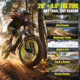thumbnail image 3 of Seemoon Electric Dirt Bike for Adults 3OOOW 52V 25Ah 1300Wh 38 mh 105 miles 160Nm 40 degree Climb 20x4 inch Fat Tire Front Suspension Disc Brakes, 3 of 9