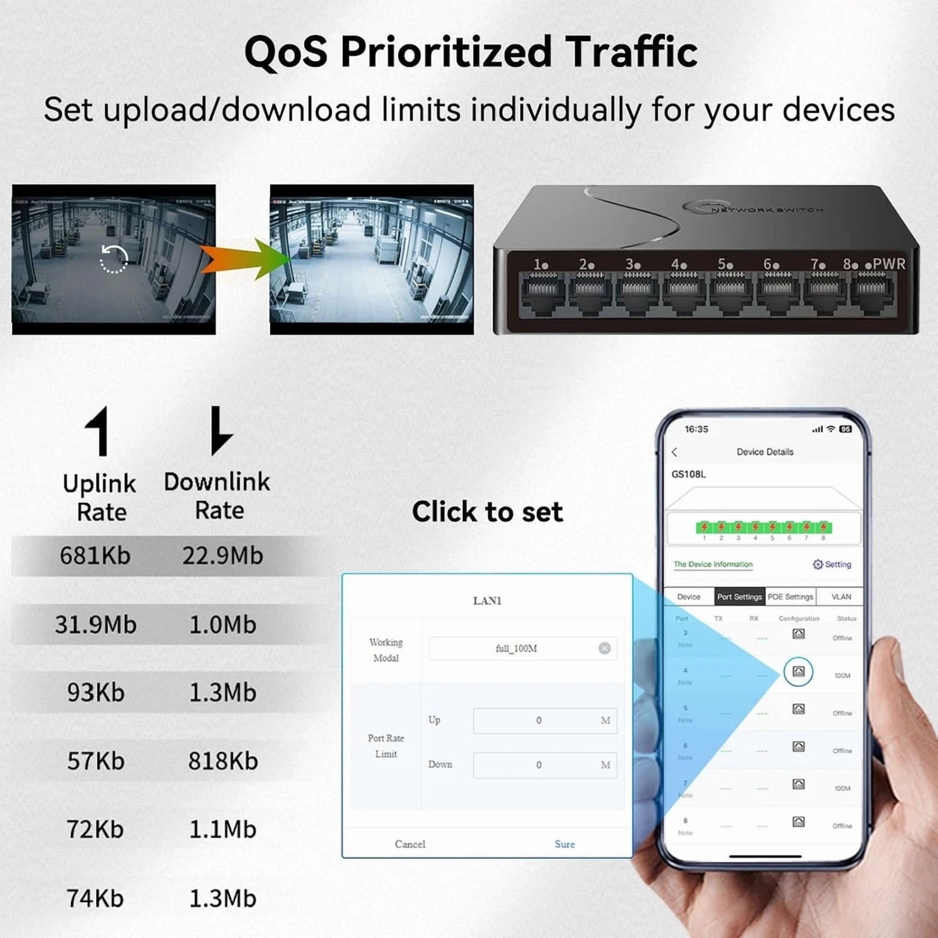 CRESTIN- 8-Port Gigabit Smart Ethernet Switch Vlan Qos Plug & Play Fanless