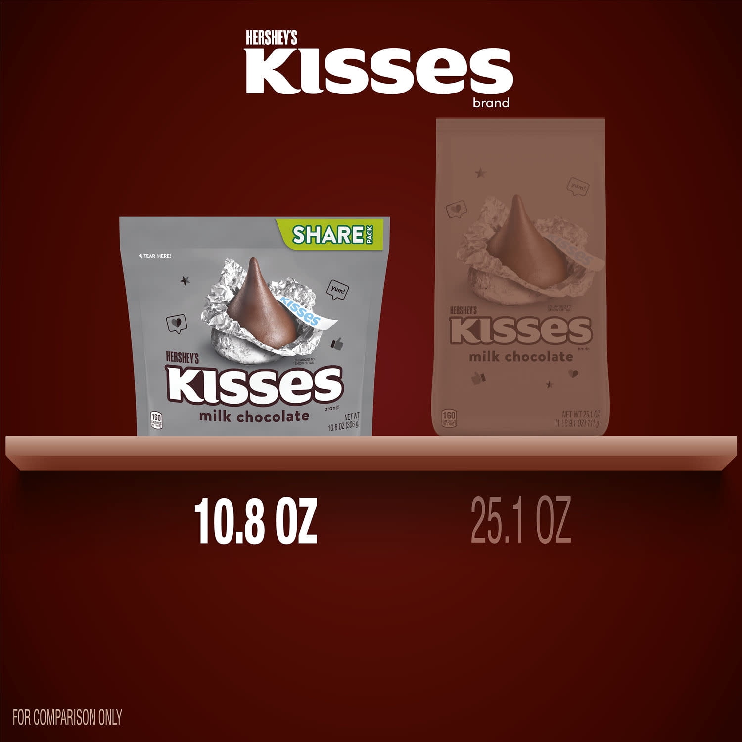 Hershey's Kisses Milk Chocolate Candy, Share Pack 10.8 oz