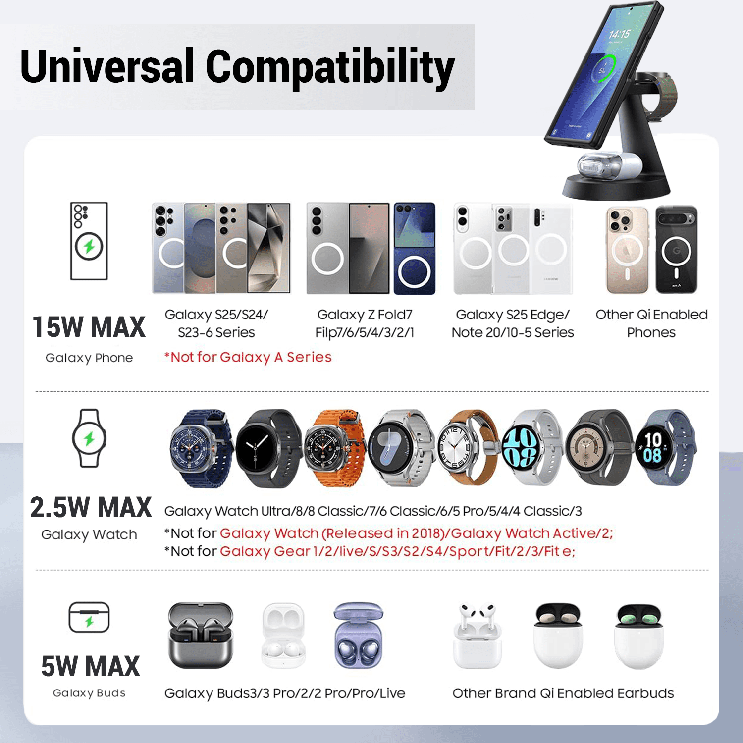 Geyo Magnetic Wireless Charger for Samsung, 3 in 1 Wireless Charger Station for Galaxy S26 Ultra/S25, Watch 8/7/6, Buds, Black (Adapter Not Included)