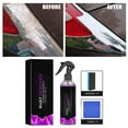 thumbnail image 2 of Vaporisateur Multi-Usage pour Enlever la Rouille de Voiture, Dérouillage Rapide pour Métal, Roues de Voiture en Fer, 2 of 7