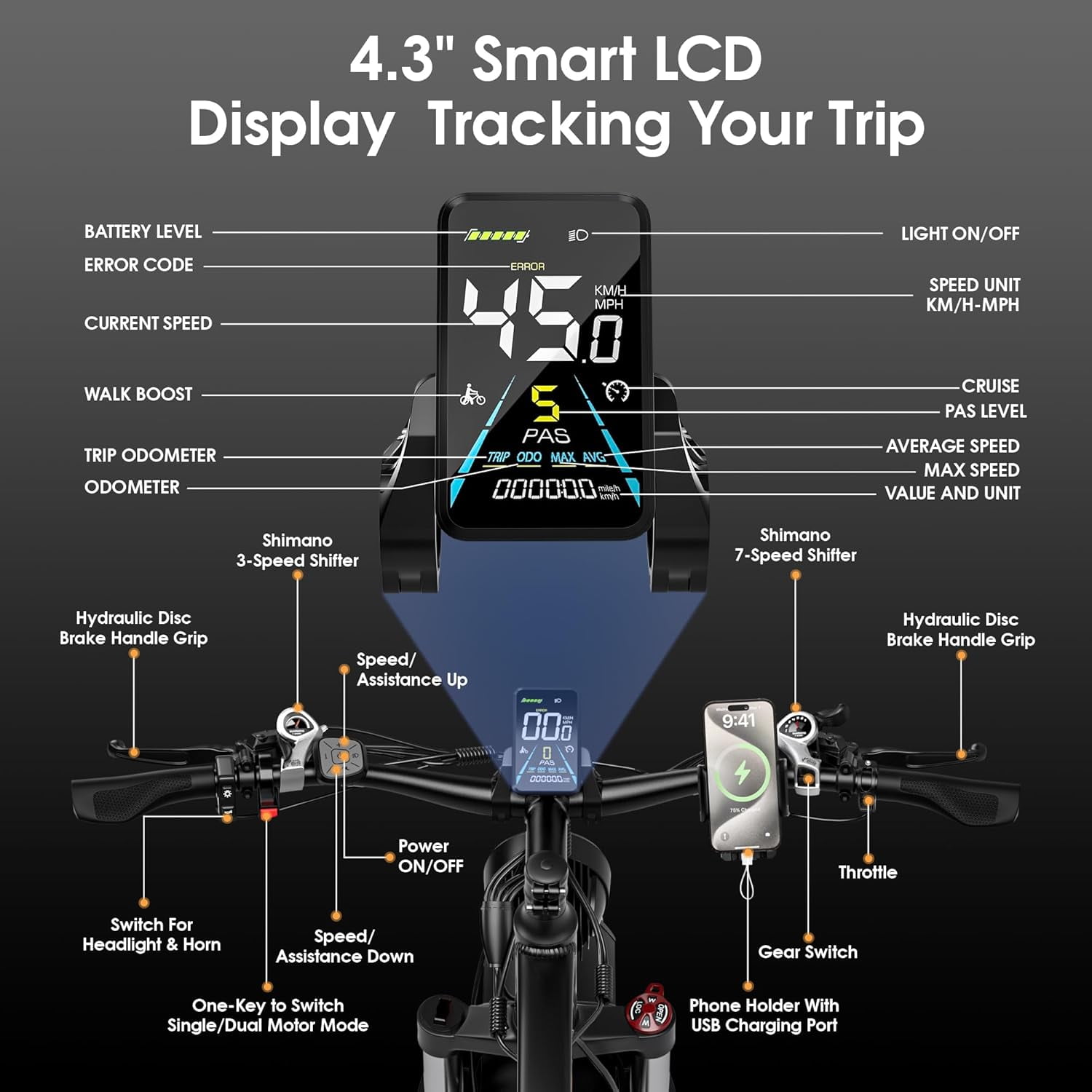 Dual Motor Peak 5000W Electric Bike for Adults Men Women 40-45MPH 100 Miles, 52V 34AH Long Range Ebike, Fat Tire 24Inch, Commuter Electric Bicycles Ebike, Hydraulic Disc Brake