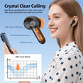 thumbnail image 5 of Wireless Bluetooth5.3 Headphones, IPX5 Waterproof Earbuds, ENC Noise Reduction Earphones, Black, 5 of 10