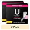 (2 pack) U by Kotex Balance Daily Wrapped Panty Liners, Light Absorbency, Regular Length, 150 Ct