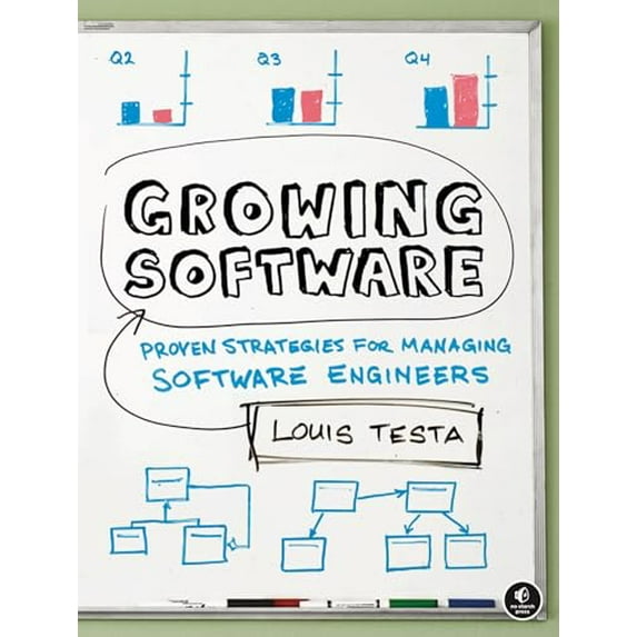 Pre-Owned Growing Software: Proven Strategies for Managing Software Engineers (Paperback) 1593271832 9781593271831