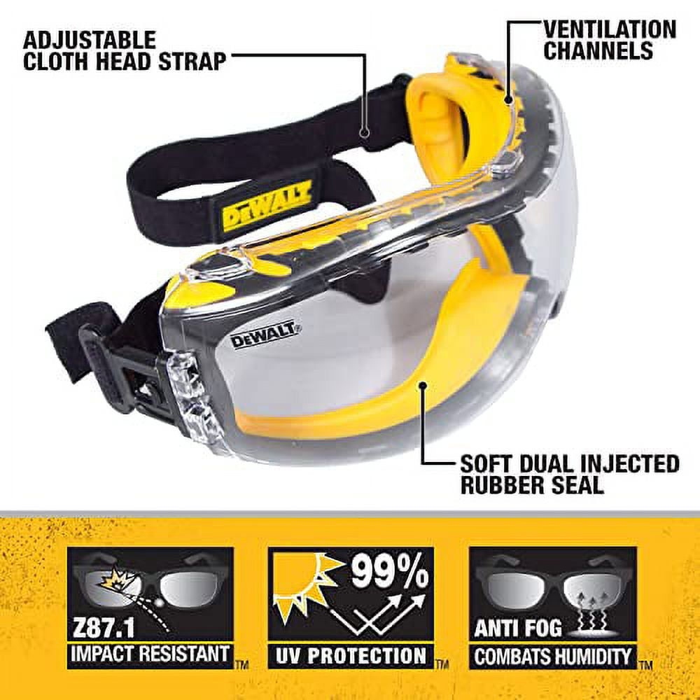 DEWALT Concealer Safety Goggles Clear Anti-Fog Lens DPG82-11