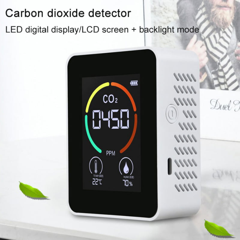 Details about   VIVOSUN Indoor CO2 Monitor Temperature Relative Humidity Carbon Dioxide Detector 