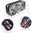 thumbnail image 5 of MUOOUM Pencil Case, Vintage Skulls Dollar Pattern Large Capacity Pencil Pouch Stationery Pen Bag, 5 of 7