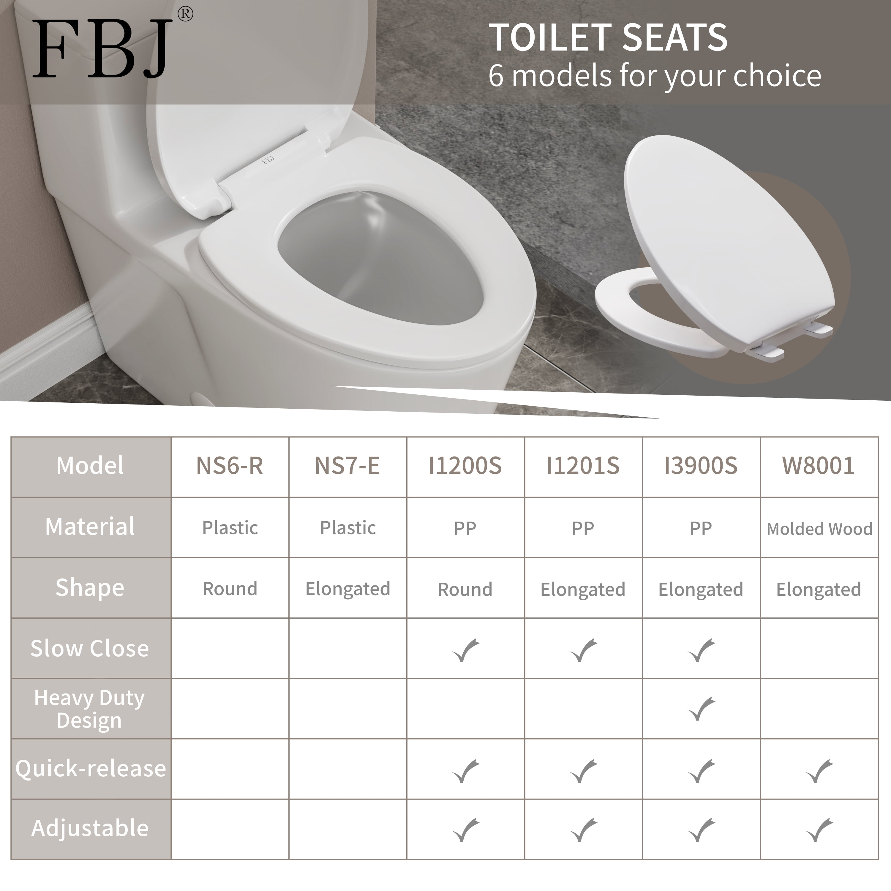 FBJ Elongated Toilet Seat in White, Easy to Install