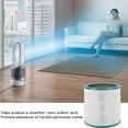 thumbnail image 3 of Hepa Filter For Dyson Tp01 Tp02 Tp03 Bp01 Purifiers Accessories 2pcs, 3 of 5