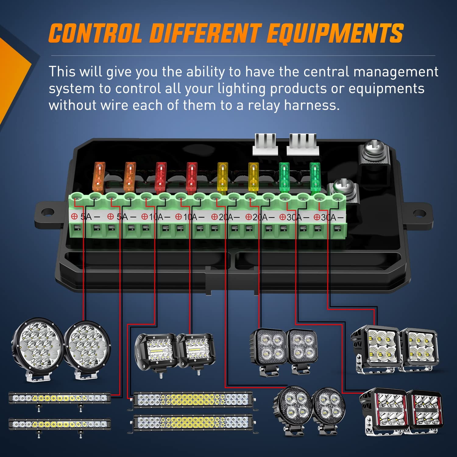 Nilight 8 Gang Switch Panel System Circuit Control Relay System Fuse Wiring Harness Automatic Dimmable ON Off LED Switch Pod for 12V Cars Trucks Campers SUV, 2 Years Warranty,Blue