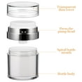 thumbnail image 3 of unbranded 2Ud Airless Pump Jars Para Cremas Y Hidratantes Con Estructura Sencilla Y Material Acrílico Premium, 3 of 6
