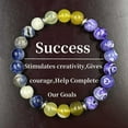 thumbnail image 4 of Money Wealth Success Bracelet Set - Pyrite, Green Aventurine, Tiger Eye & Citrine Bracelets for Men & Women - Abundance, Prosperity, Healing, Anxiety Relief, Spiritual Gifts, 4 of 6