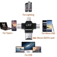 thumbnail image 2 of Lecteur de Carte 4 en 1 Type C Adaptateur Micro Usb Tf Lecteur de Carte Micro Sd pour Android Ipad/iphone 7 Plus 6 S5 S Macbook, 2 of 3