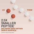 thumbnail image 6 of Neutrogena Rapid Firming Peptide Contour Lift Face Cream, 1.7 oz, 6 of 8