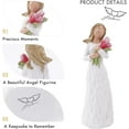 thumbnail image 3 of Angel Figurine Praying Angel Sculpture, Encouragement Present, Home Decoration Gift to Show Love, Sympathy, Gratitude, Friendship, 3 of 7