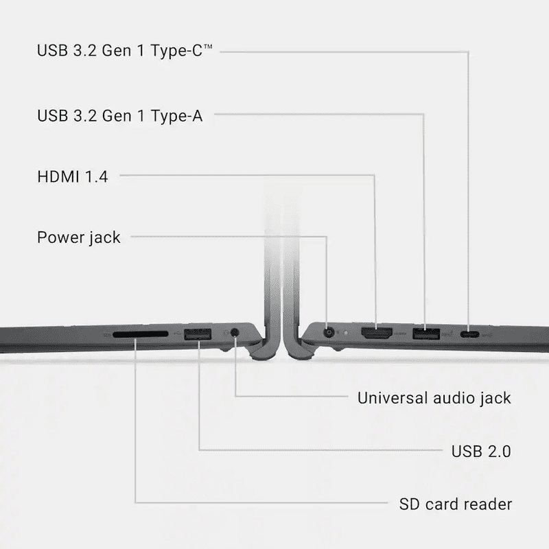 Dell Touchscreen 15.6" FHD Business Laptop Computer, Intel Core i7-1355U 10-Core Processor, 32GB RAM 1TB SSD, Windows 11 Laptop, Intel UHD Graphics, Numeric Keypad, Media Card Reader, Carbon Black