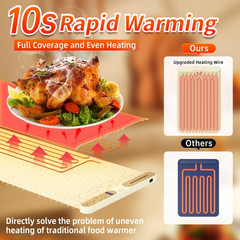 MQ 39.4" x 15" Warming Mat, 7-Heat Levels photo 3