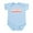 Sky Blue, variant on CafePress - Cute_Babies_Matter_Print 02 01 Body Suit - Baby Light Bodysuit, Size Newborn - 24 Months