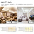 thumbnail image 5 of 5-pack G9 Base 5W (40W Equivalent Halogen) LED Bulbs 6000K 2835 40-SMD Daylight Home Lights, 5 of 9
