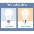 thumbnail image 2 of Saving Indoor Lighting Led Bulbs/Led Bulbs Led Lamp Bulb Led Light Bulb/Led Bulb Cold White, 2 of 4