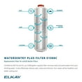 thumbnail image 3 of Elkay LZWSSM Ezh2O Montage en Surface Filtré Btl Flr, 3 of 4