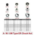 thumbnail image 2 of High Precision Collet ER 11/16/20/25/32/40 A/M/UM Clamping Nut Milling Chuck Cap, 2 of 5