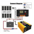 thumbnail image 3 of Intelligent Vehicle Inverter Dc 12v To Ac 220v Peak Power 4000 W High Frequency Inverter, 3 of 4