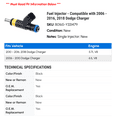 thumbnail image 2 of Fuel Injector - Compatible with 2006 - 2016, 2018 Dodge Charger 2007 2008 2009 2010 2011 2012 2013 2014 2015, 2 of 2