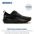 thumbnail image 2 of Zapatillas de Running Neutras Brooks Glycerin 22 para Hombre Talla 11.5 Negro, 2 of 6