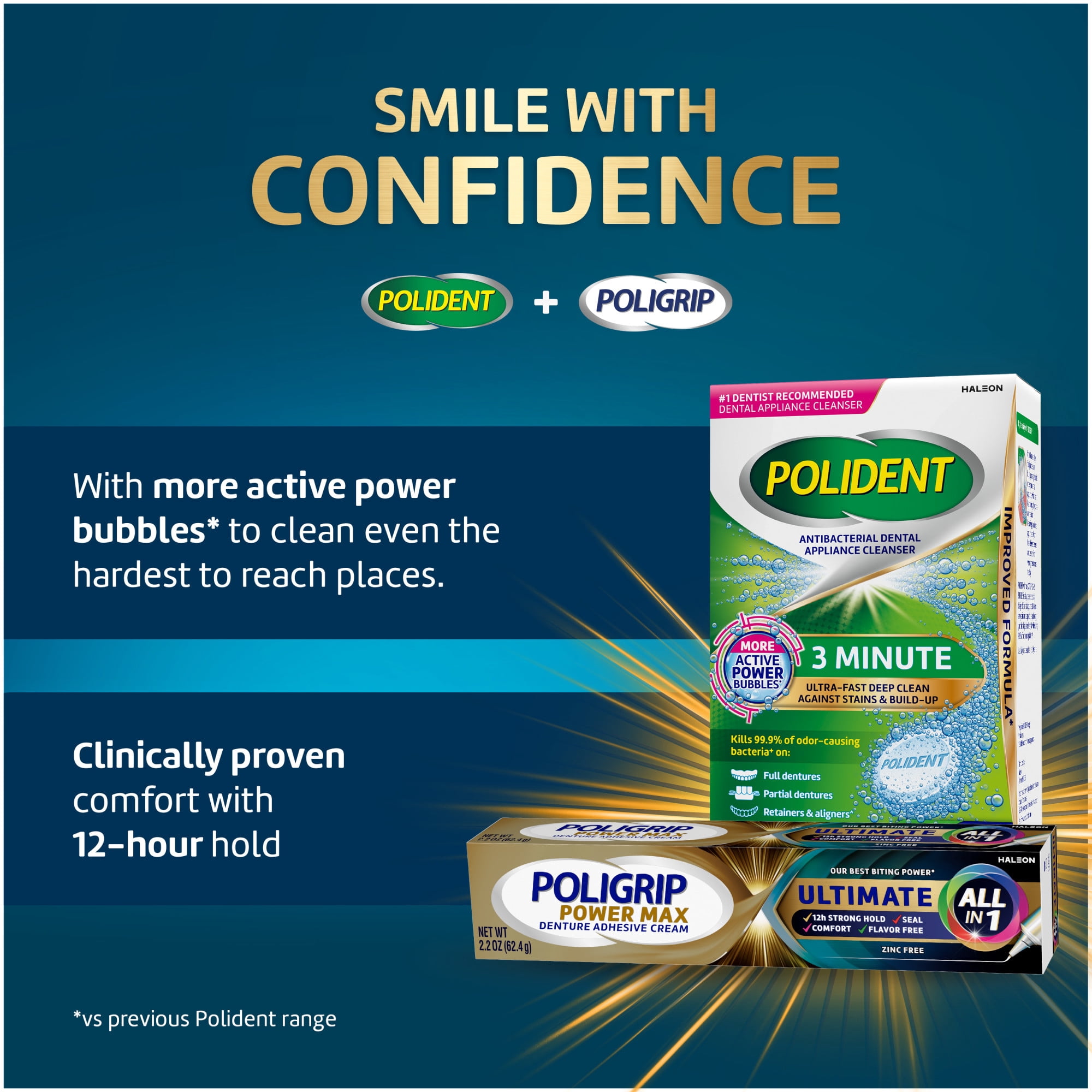 Poligrip Power Max Ultimate All-In-1 Denture Adhesive Cream, Zinc Free, 2.2 Oz