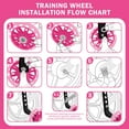 thumbnail image 4 of Bicycle Training Flash Wheels, Children's Bike Stabilizers Support Wheels Bike Steel Frame for 12 14 16 18 20 Inch Kids Riding Safety Equipment, 4 of 5