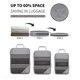 thumbnail image 5 of 2025 Latest Model 3/6 Pieces Portable Lightweight Luggage Bags Compression, 5 of 5