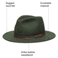 thumbnail image 5 of Stetson Men's Explorer Outdoor Hat Loden Mix, Small, 5 of 7