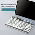 thumbnail image 3 of Mistaha Wireless Keyboard and Mouse Set in Transparent Green - ABS Material, 10m Operating Distance, Rechargeable, 4 DPI Levels - Combo Package, 3 of 6