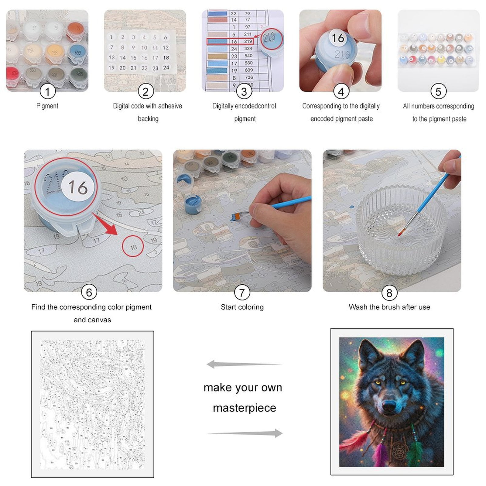 Paint by Numbers Kit for Adults, Wolf Dreamcatcher Fantasy Colors Paint by Numbers, Easy Paint by Numbers Kit for Adults Beginner, DIY Adult Paint by Number Kits on Canvas, 12x16in Home Decor