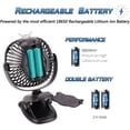 OHLGT Clip on Stroller Fan, 6000mAh USB fan Mini Personal Desk Fan with