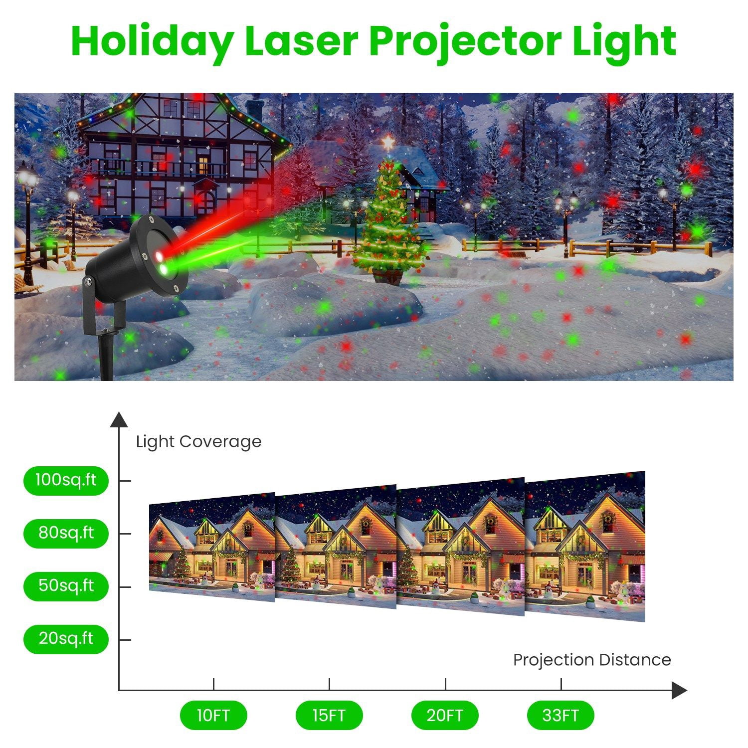 2-Color Laser Projector Light with Remote 33FT Coverage Red Green for Halloween Christmas Party Decor