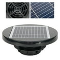 thumbnail image 4 of Sheng Yi Home Improvement,Hardware,Solar Powered Roof Fan Ventilator Loft Vent For Boat RV Greenhouse Shed Caravan, 4 of 12