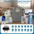 thumbnail image 3 of Diaper Bag Backpack, Multifunctional Baby Changing Bag with Foldable Crib and Insulated Bottle Pockets, a Must-Have for Baby Travel, with USB Charging Port and Stroller Straps (Gray), 3 of 6